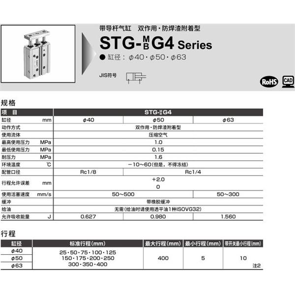 CKD喜開理帶導桿氣缸STG-MG5-40-25