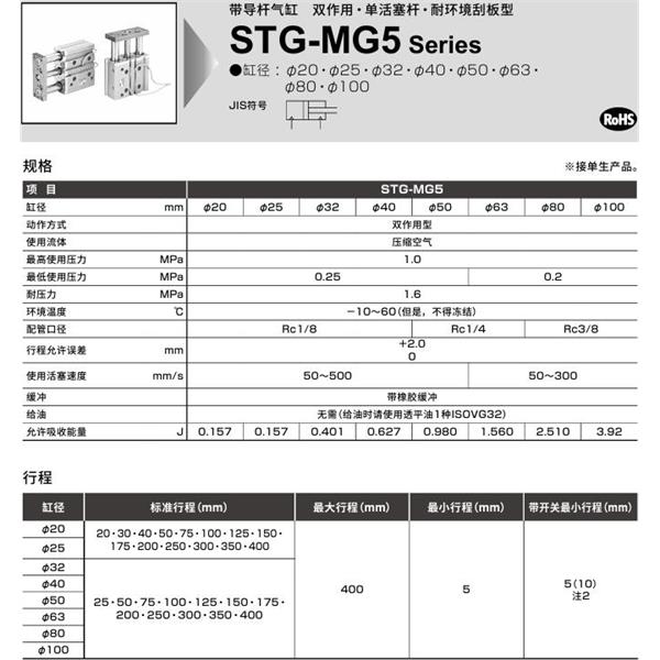 CKD喜開理帶導桿氣缸STG-MG5-20-25-T0H-D