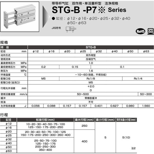 CKD喜開理帶導桿氣缸STG-B-25-25-T0H-R-P73