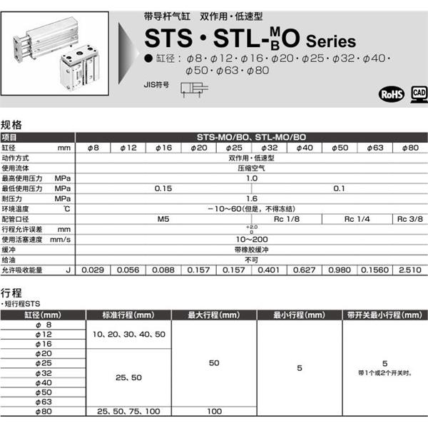 CKD喜開理帶導桿氣缸STS-MF-32-10-T0H-R-F