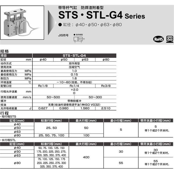 CKD喜開理帶導(dǎo)桿氣缸STS-BG4-L1-40-50-T2YD-R-F