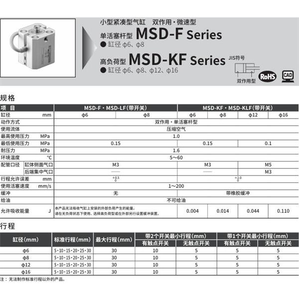 CKD喜開理小型帶線性導軌緊湊型氣缸MSDG-LF-12-30-F2V-R-R