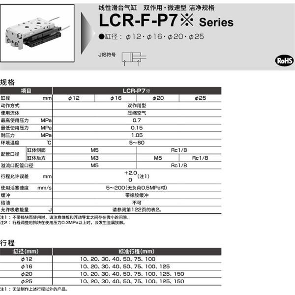 CKD喜開理線性滑臺氣缸LCR-F-25-30-F2H1-R-S506DTP72