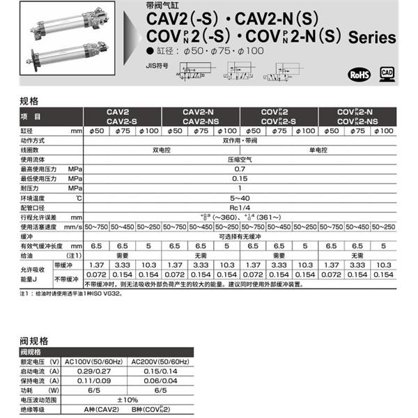 CKD喜開理帶閥氣缸CAV2-NS-FA-100B-100-1-JI