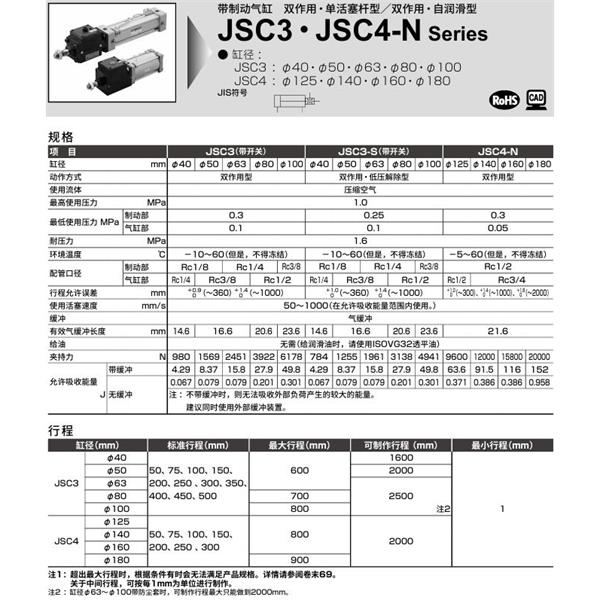 CKD喜開理帶制動器氣缸JSC3-S-TB-40B-50-T0H-R-SI