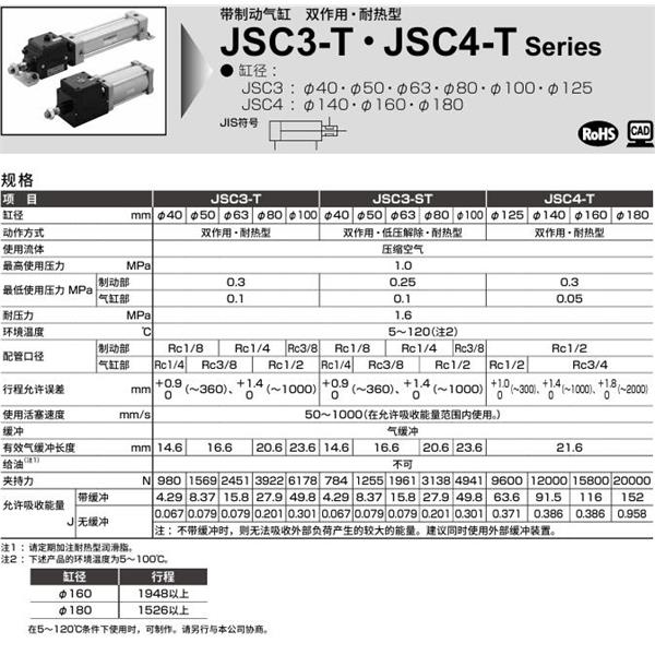 CKD喜開理帶制動器氣缸JSC3-T-LB-40B-50-SI