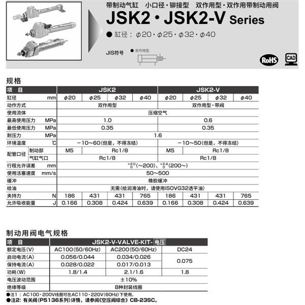 CKD喜開理帶閥氣缸JSM2-TB-20-50-T0H-R-PI