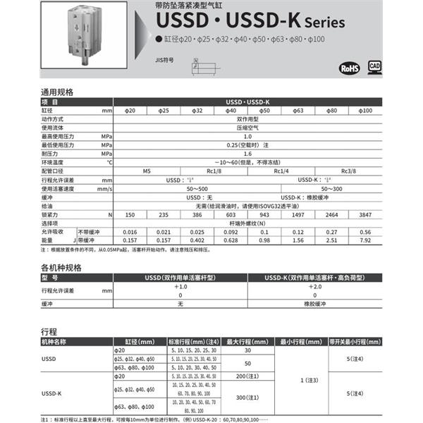 CKD喜開理帶防墜落超級緊湊型氣缸USSD-L-100-5-B-T0H-R-N-LB