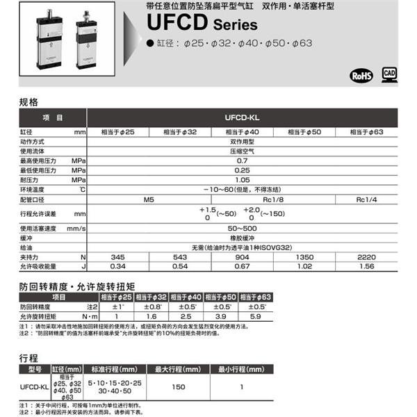 CKD喜開理防墜落扁平型氣缸UFCD-KL-50-10-B-M2V-R-N
