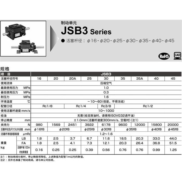 CKD喜開理制動單元JSB3-FA-35A-500