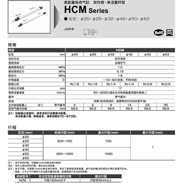 CKD喜開理高能量吸收型氣缸HCM-00-63B-500-I