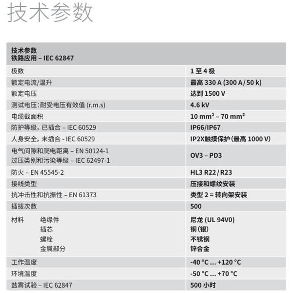 瑞士STAUBLI史陶比爾EvoTrak lite3級外殼連接器LITE-X-F-3P