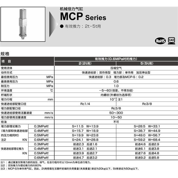 CKD喜開理機械倍力氣缸MCP-W-00-2-100-N