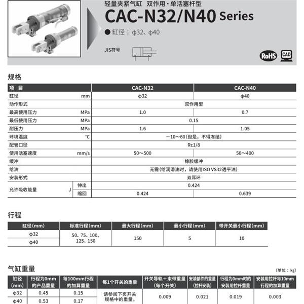 CKD喜開理輕量夾緊氣缸CAC-N32-125-Y