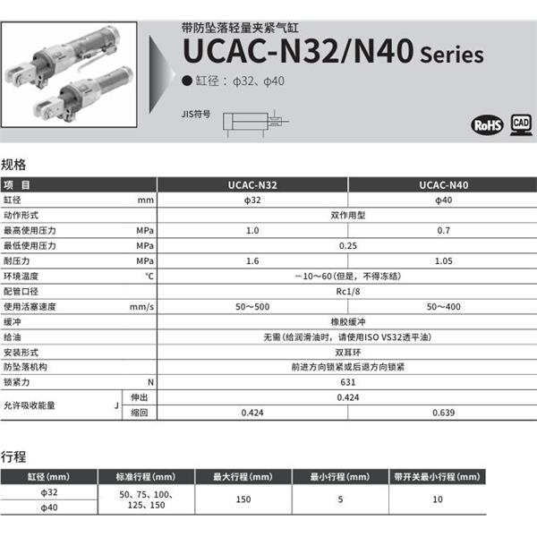 CKD喜開理輕量夾緊氣缸UCAC-N32-50-F-Y