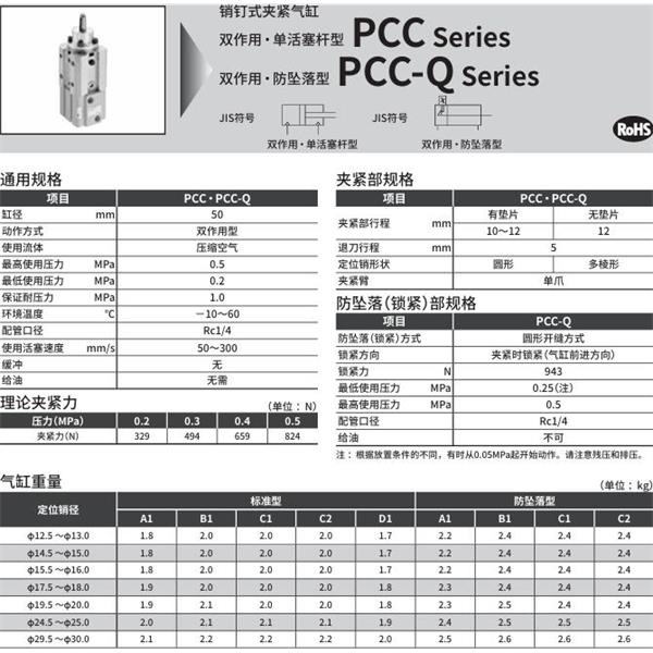 CKD喜開理銷釘式夾緊氣缸PCC-QA1S177D-T2YDD-2SP1
