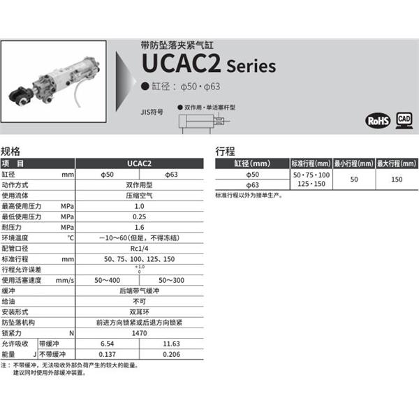 CKD喜開理帶防墜落夾緊氣缸UCAC2-A-50NB-50N-B-T2H-DB-Y1