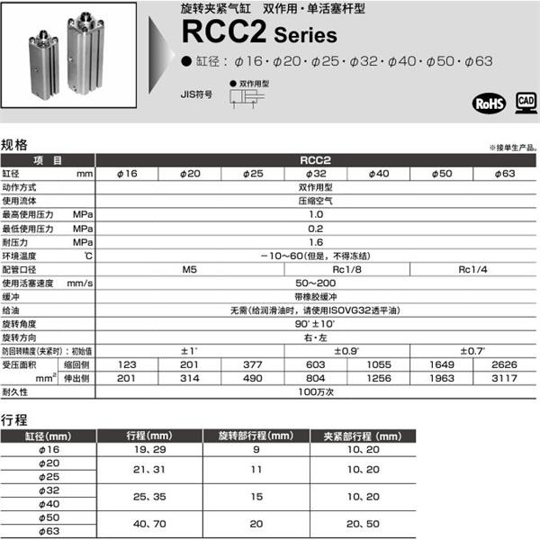 CKD喜開理旋轉夾緊氣缸RCC2-00-32-25-R