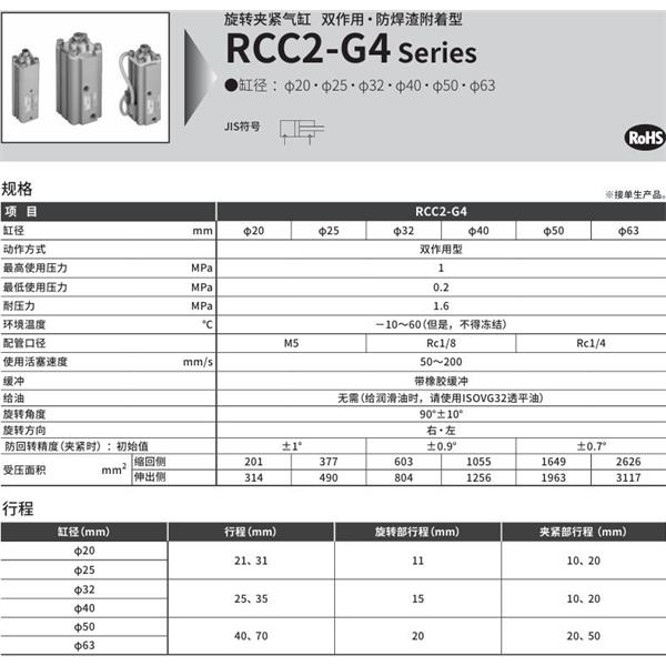 CKD喜開理旋轉夾緊氣缸RCC2-G4-00-40-25-R-T0H-R