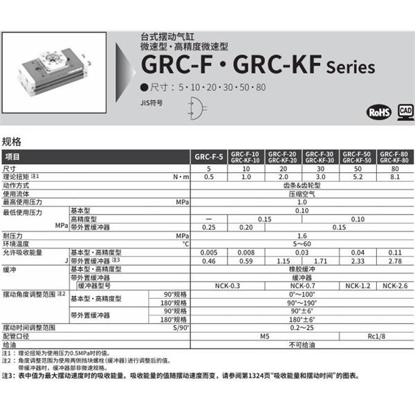 CKD喜開(kāi)理臺(tái)式擺動(dòng)氣缸GRC-F-50-180-T2V-R-A2