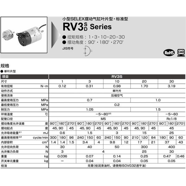CKD喜開理臺式擺動氣缸RV3D10-270-SR-U-FA