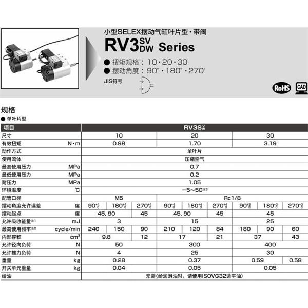 CKD喜開理臺式擺動氣缸RV3SV10-180-45-SR-U-LS