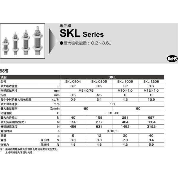 CKD喜開理線性滑臺氣缸用緩沖器NCK-00-2.6-C