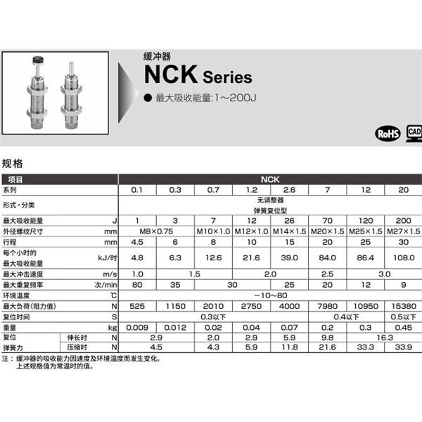 CKD喜開理線性滑臺氣缸用緩沖器NCK-FA-0.1
