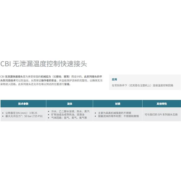 瑞士STAUBLI史陶比爾無泄漏溫度控制快速接頭CBI 16.5154/IA