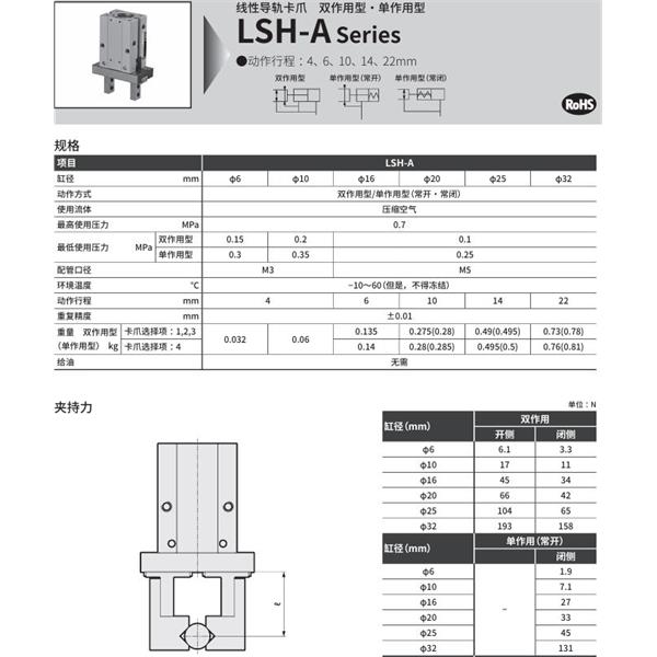 CKD喜開理線性導軌卡爪LSH-A10D2R-HP1