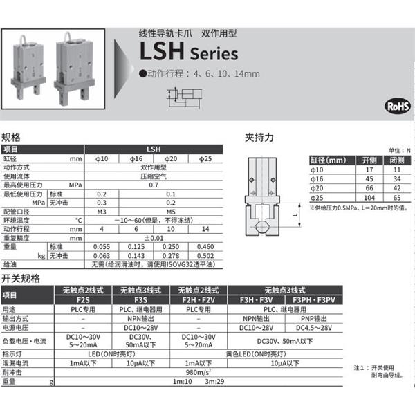CKD喜開理線性導(dǎo)軌卡爪LSH-10