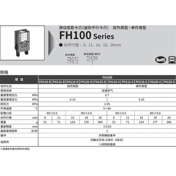 CKD喜開理滑動變距卡爪FH110-10O-Y1