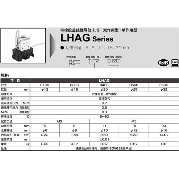 CKD喜開理線性導軌卡爪LHAG-01CS-T