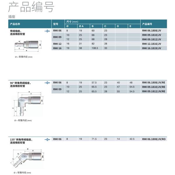 瑞士STAUBLI史陶比爾模塊式溫度控制快速接頭RMI06.7151/JV