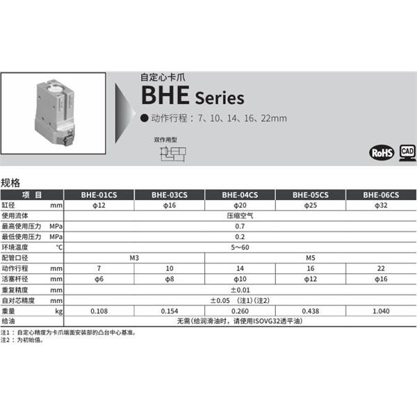 CKD喜開理自定心卡爪BHE-03CS-D