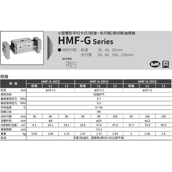 CKD喜開理小型寬幅平行卡爪HMF-G-20CS-T2YLH-R