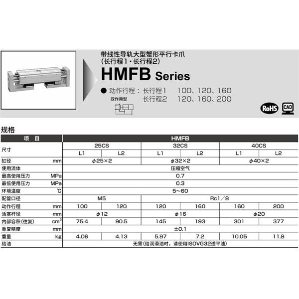 CKD喜開理帶LM導軌大型寬幅平行卡爪HMFB-32CS-L1-R