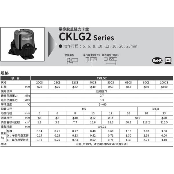 CKD喜開理帶橡膠蓋強力卡盤CKLG2-100CS