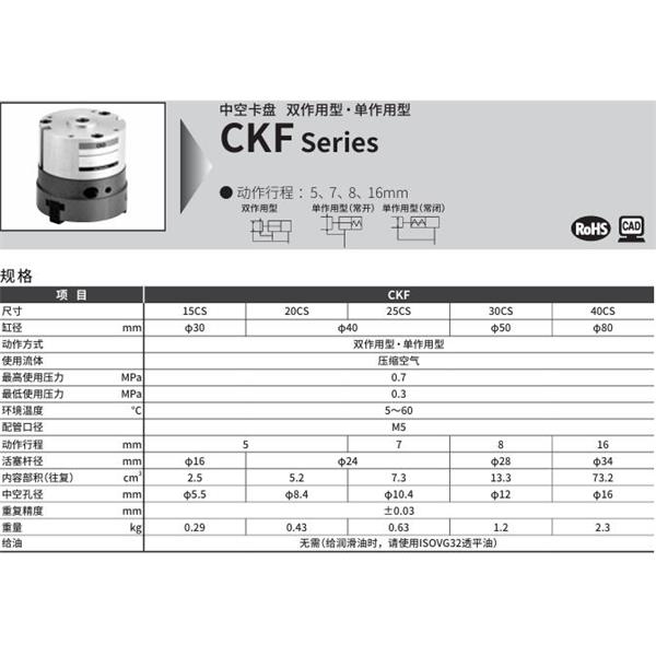CKD喜開理中空卡盤CKF-30CS-Y11