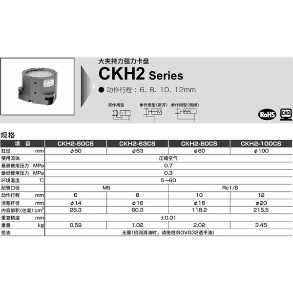 CKD喜開理中空卡盤CKH2-63CS-Y1