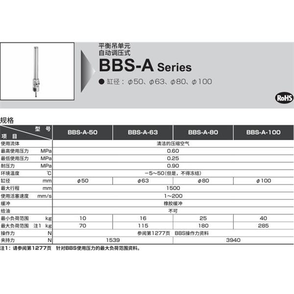 CKD喜開理平衡吊單元BBS-A-AU2-CA-100D-300Y