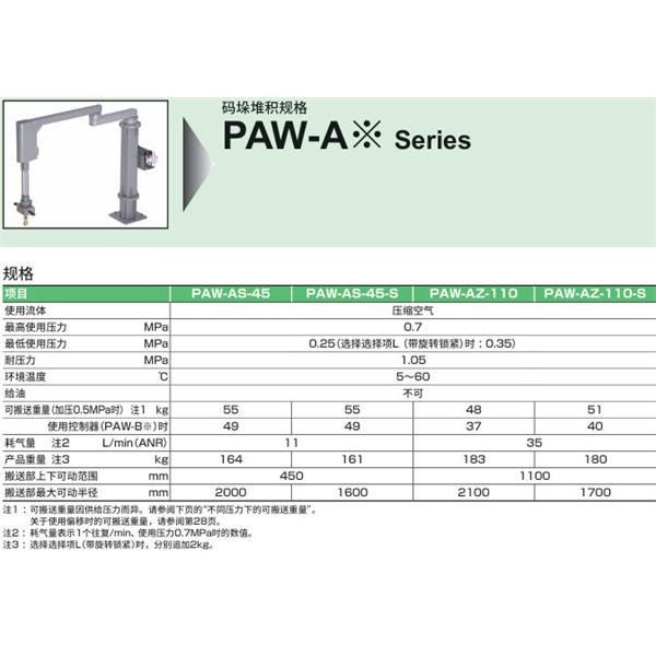 CKD喜開理機械助力臂PAW-CR-L-B