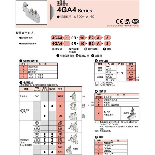 CKD喜開理先導式5通電磁閥M4GA420R-C12-E22A-3-3
