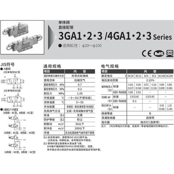 CKD喜開理先導式3通閥4GA350R-08G-E2-1