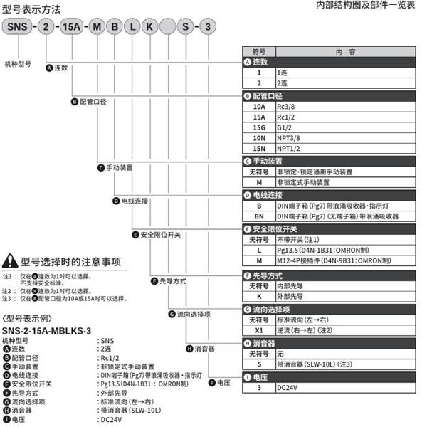 CKD喜開理排出閥SNS-1-10N-MBLKS-3